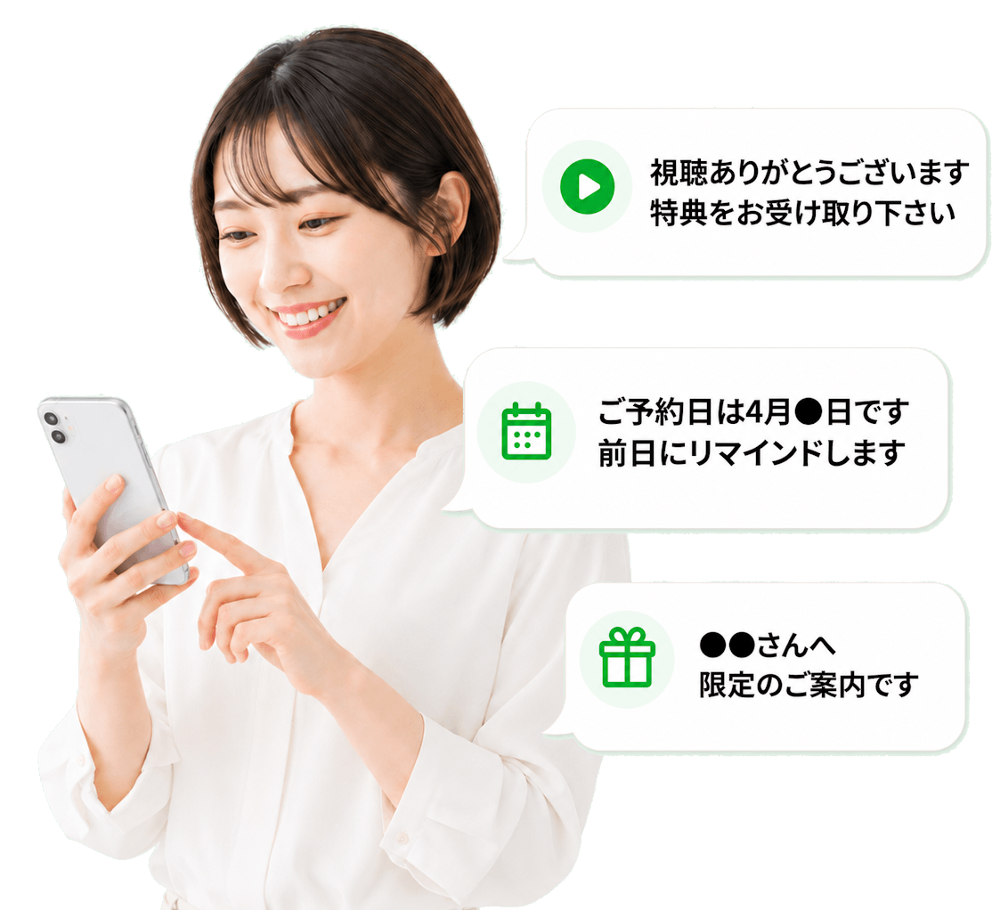 LINE自動化で成果導線を作るイメージ